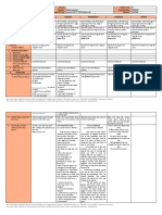 DLL - ENGLISH 4 - Q2 - W10 - Past Form of Verbs@edumaymay