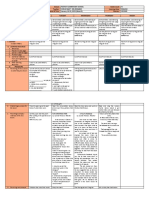 DLL - ENGLISH 4 - Q2 - W9 - Past Form of Verbs@edumaymay