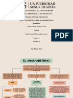 Vasquez Delgado Olga PA1 Psicología