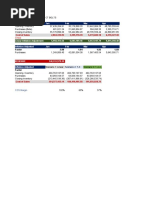 Sample IAS 29 COS Computation