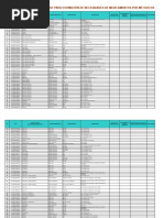 Matriz para Estimación de Medicamentos Por Metodo de Morbilidad - 2024