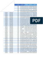 Data de Cierres Anulados