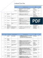 IGCSE Coordinated Term Planner