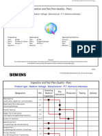 Test Plan Quality Plan