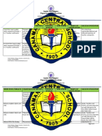 Kab Action Plan Sy 2022 2023 CCS