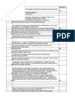 CheckList Document BSEB ILL Tender