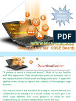 IEAS W Data Visualization