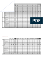 Budget Marketing Communication Excel 1