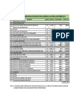 Cotizacion Obra Civil Contratista Jose Galindo 30 Sep Actualizado