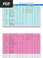 s5 - Formato de Registro de Operaciones 2