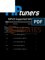 Hptuners Mpvi3 Supported Vehicles