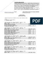 Resultado Final e Homologação em 29 de Abril de 2023 Concurso Sec Ba 2022