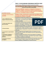 Dosificación Tecnología 1°