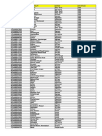 Ifsc Code - PNB Branches