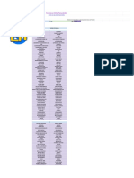 (Old) PLANILHA DE MOVIMENTOS - Página1