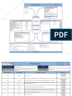 SOP - 03 Mantenimiento 2023