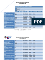 Acta de Recepción (Fen 33176)