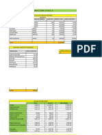 Estudio Financiero