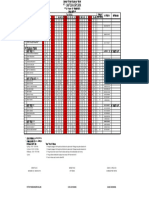 Jadwal Piket Mei 2023