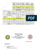 Designation SY 2021-2022