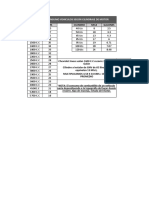 Tabla de Calculo GLP