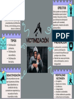 Victimización