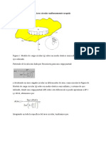 Esfuerzo Vertical Bajo Un Área Circular Uniformemente Cargada