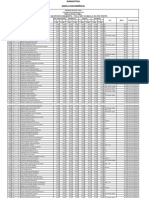 Resultado Final Compilado