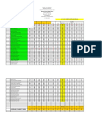 Decs Assessment Consolidation Quarter 3 g10 Dagohoy