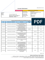 Account Statement: Customer Information Branch/Account Information Customer Name Sonu Ram