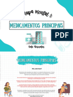 Principais Medicamentos