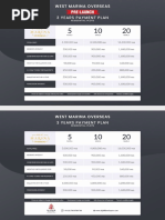 WMO Payment Plan