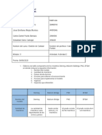 Act 2 Gestión de Calidad