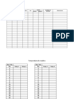 Formatos