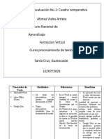 Actividad de Evaluación No.1 Cuadro Comparativo