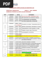 Programación Curricular Anual de Asignatura 2021