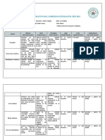 Poa de Gobierno Estudiantil