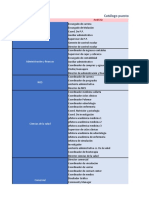 1.formato Catálogo de Puestos y Sueldos