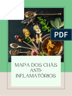 (Bônus) Mapa Dos Chás Anti-Inflamatórios