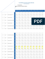 Consolidados de Varios Periodos (Vertical)