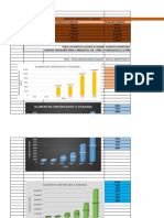 Taller Gráficos Excel