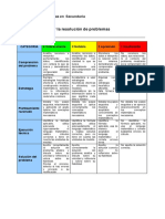 02 Rubrica para Evaluar La Resolucion de Problemas