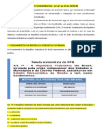 Resumo Sobre Princípios Fundamentais - Estratégia Concursos