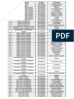 Updated PS7 Speciality Hospitals