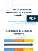 Sequence Construire Notion de File