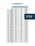 RANKING Final. Concurso CIR 2023-2024.