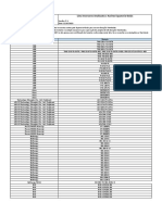 Lista de Inversores Aceitos V4 - 12.07.23