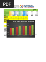 Talleres de Excel JV