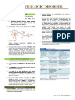 NCM116 Finals Anatomy Physiology