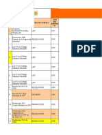 Matriz Requisitos Legales SG - SST